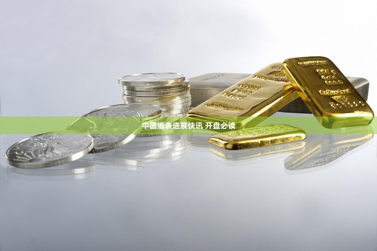 中国缩表进展快讯 开盘必读
